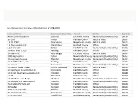 Self-Certified Business Report Xif-Compressed