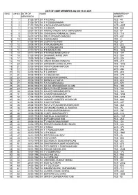 List of Csbf Members As on 31.03.2021 S.No Lm No Date of Name Membership Admission Number 1 1 31/05/1977 Sh