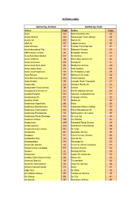 Airlines Codes