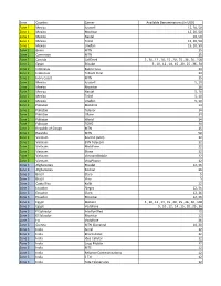 Top up Agent Commissions-1.Xlsx