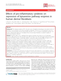 Effects of Pro-Inflammatory Cytokines on Expression of Kynurenine