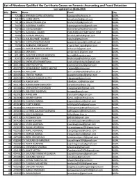 List of Members Qualified the Certificate Course on Forensic Accounting and Fraud Detection Last Updated on 04-04-2018 Sno MRN Name Email City 1 72528 CA