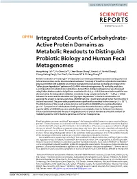 Integrated Counts of Carbohydrate-Active Protein Domains Afer Probability Analyses Were Conducted Using Hidden Markov Models