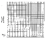 2009 Language Enrollment