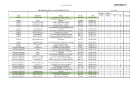Appendix 3 , Item 858. PDF 281 KB