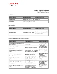 Oracle Beehive Mobility Certification Matrix