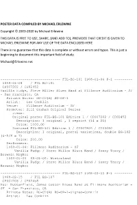 Poster Data Compiled by Michael Erlewine