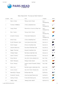 Pairs Head 2020 - Provisional Start Order V2