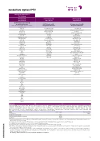 Senderliste IPTV Stand