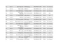 HSV Hamburg HANDBALL LIVE 15:00 H Live (Internet) Sa., 08.05.10