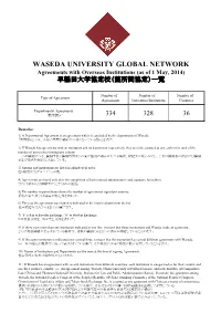 WASEDA UNIVERSITY GLOBAL NETWORK Agreements with Overseas Institutions (As of 1 May, 2014) 早稲田大学協定校（箇所間協定）一覧
