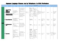 Japanese Language Classes Run by Volunteers in Gifu Prefecture