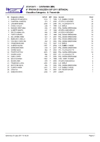 Classifica Atleti Strada