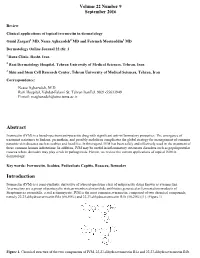 Abstract Introduction