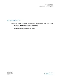 Attachment D