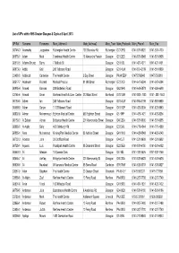 List of GP's Within NHS Greater Glasgow & Clyde at 8 April 2013