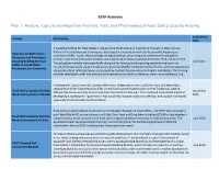 Pillar 1: Analyze, Capture and Report on Priorities, Tools and Effectiveness of Food Safety Capacity Building