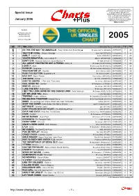 2005 ² Former Futurehit