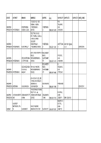 STATE BANK of BIKANER and JAIPUR.Pdf