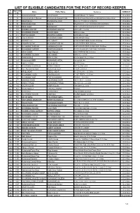LIST of ELIGIBLE CANDIDATES for the POST of RECORD KEEPER Sr