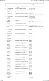 Pronouncement List File:///C:/Users/HCL/Desktop/Html/2018 11 22 B M.Htm