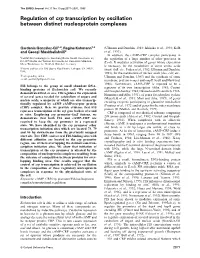 Regulation of Crp Transcription by Oscillation Between Distinct Nucleoprotein Complexes