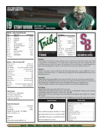Tribe Seawolves