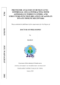PROTEOME ANALYSIS of HUMAN LUNG EPITHELIAL CELLS INTERACTING with ASPERGILLUS TERREUS CONIDIA and STRUCTURE-FUNCTION RELATION of Nssnps in INNATE IMMUNE RECEPTORS