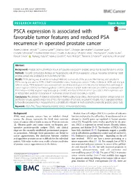 PSCA Expression Is Associated with Favorable Tumor Features And