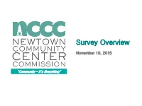 Survey Results Overview November 10, 2015
