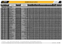 Midweek Regular Coupon 10/06/2020 09:01 1 / 2