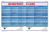 Abu Dhabi PROJECTS at a Glance