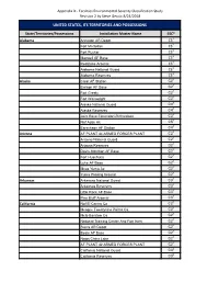 Appendix D - Facilities Environmental Severity Classification Study Revision 2 by Steve Geusic 8/24/2018