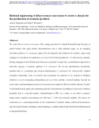 Rational Engineering of Kluyveromyces Marxianus to Create a Chassis for the Production of Aromatic Products Arun S