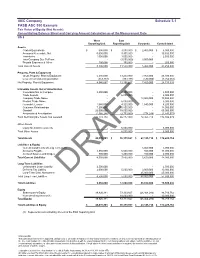 ABC Company Schedule 3.1 FASB ASC 350 Example