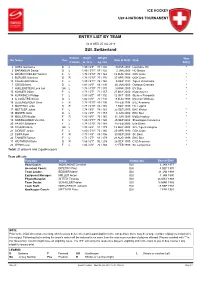 Entry List by Team