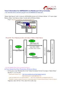 Travel Information for ASPEN2009 (Via Hakata Port (Ferry Terminal)) - This Information Will Be Useful When You Go to Venue for APEN2009 from Hakata Port