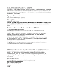 EEO Report”) Is to Comply with Section 73.2080(C)(6) of the FCC’S Equal Employment Rules