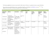 Initial Document