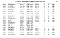 Property Owners Within 2000 Feet of Project