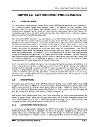 Bart Core System Parking Analysis