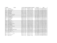 Timings During the Holy Month of Ramadan Br.MN Branch Email