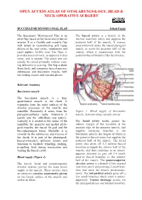 BUCCINATOR MYOMUCOSAL FLAP Johan Fagan