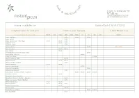 FINAL Instant Green Availability List Template