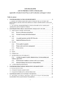 LIFE PROGRAMME LIST of PRIORITY TOPICS for 2021-2024 (Applicable to Standard Action Projects and Coordination and Support Actions)