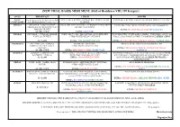NEW TRIAL BASIS) MESS MENU (Hall of Residence-VIII, IIT Kanpur