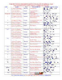 Toronto Surya Siddhanta Based Pooja List of Bangla 1428