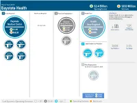 Baystate Health Operating Revenue Net Assets