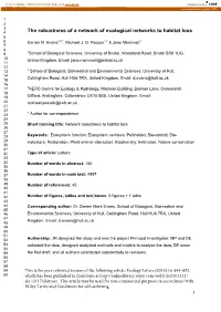 The Robustness of a Network of Ecological Networks to Habitat Loss 5 6 Darren M