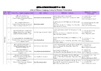 臺灣各大學附設華語文教學中心一覽表A List of Chinese Language